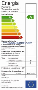 Etiqueta Energética