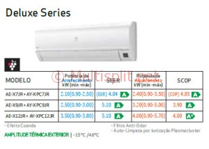 Ar Condicionado Sharp Deluxe Series