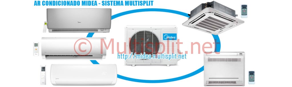 Ar Condicionado Midea Multisplit